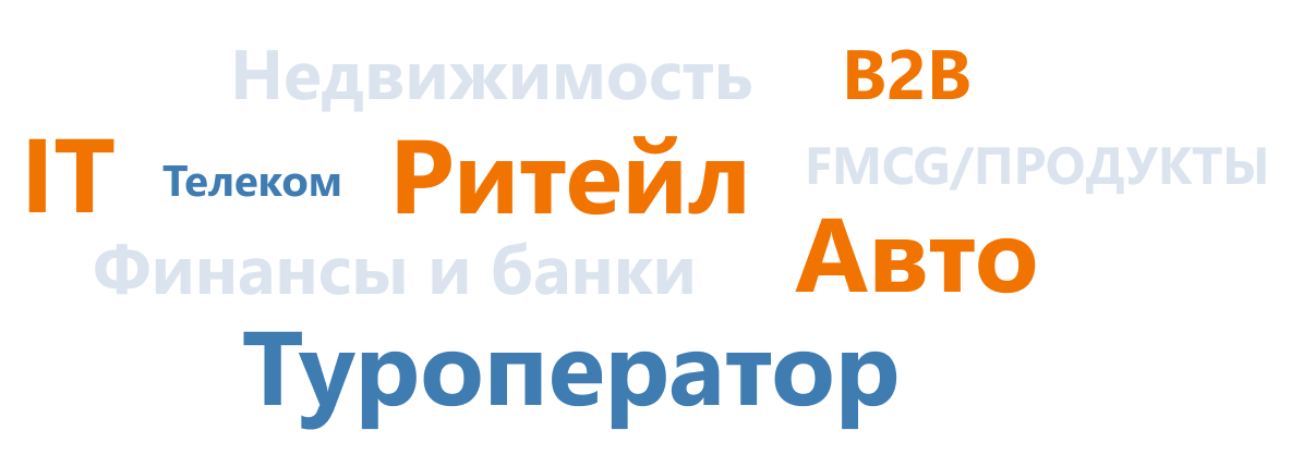 Отрасли в которых работали PlusOperations